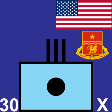 30th Field Artillery Regiment